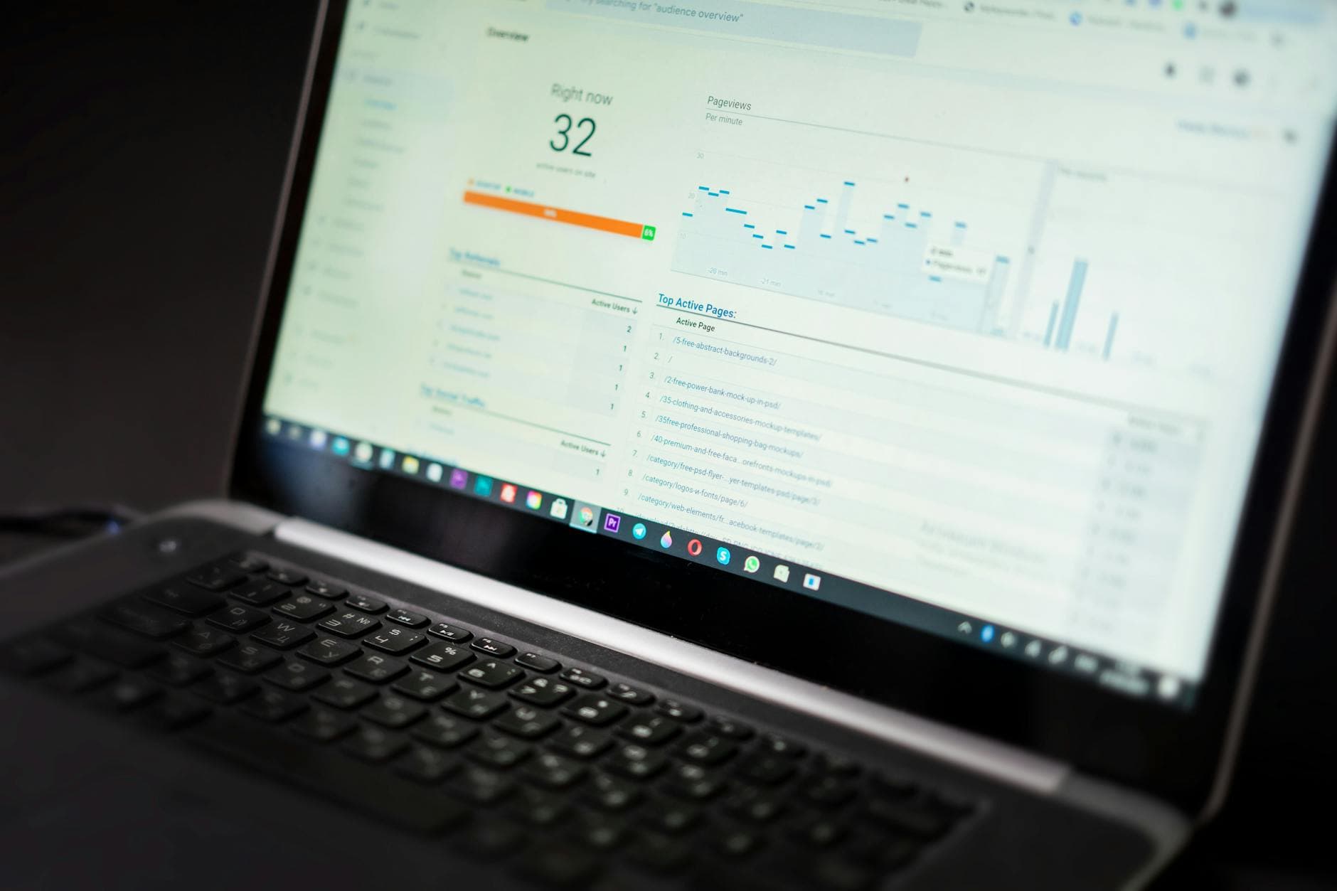 Pourquoi votre site web ne convertit pas (et comment y remédier)