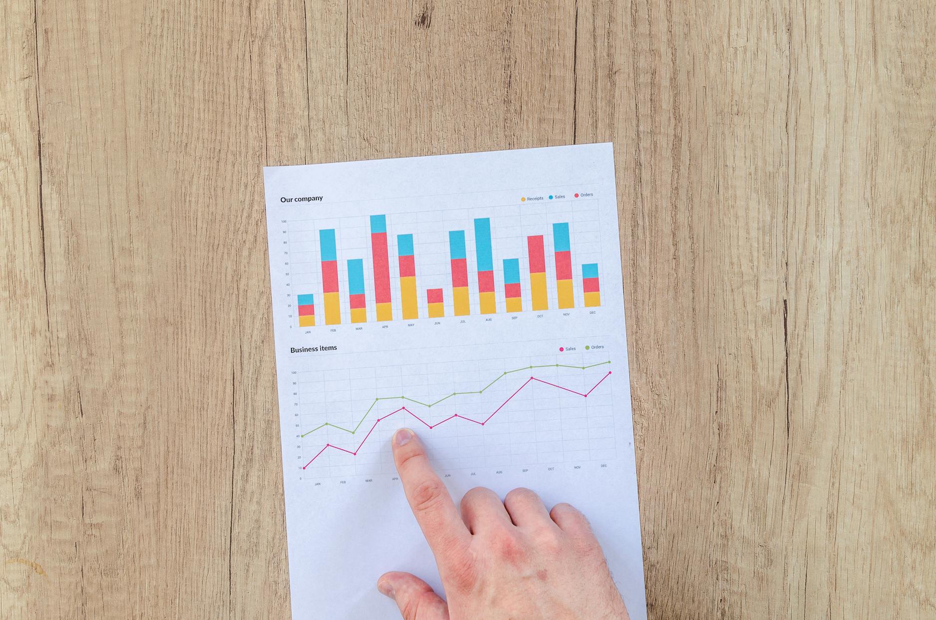 Tableau de bord mensuel de suivi des KPI et de la rentabilité d'un site web professionnel