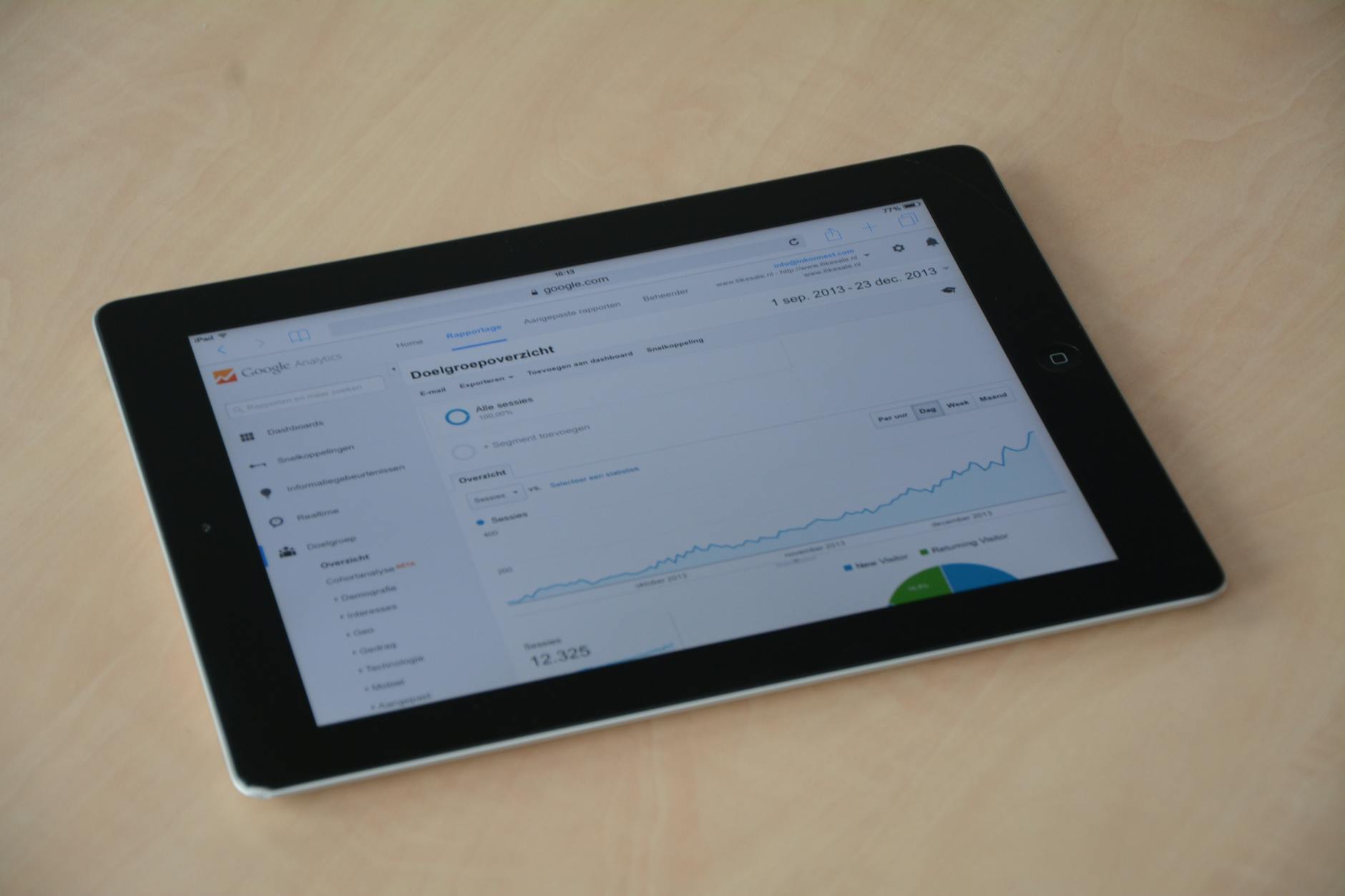 Tableau de bord analytics pour suivre les performances d'une boutique Shopify ou WooCommerce