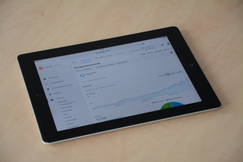 Tableau de bord d'analytics montrant une baisse de trafic organique liée aux AI Overviews